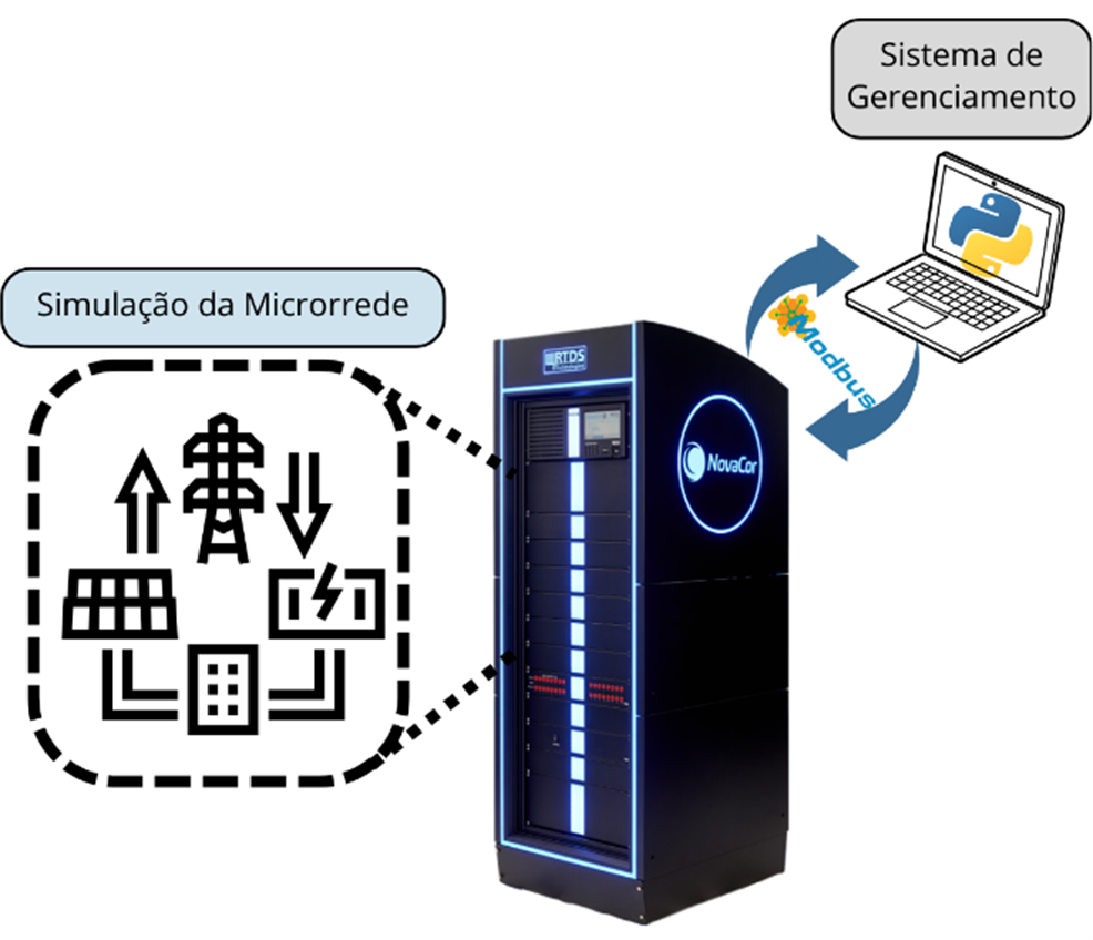 Imagen del Proyecto 5