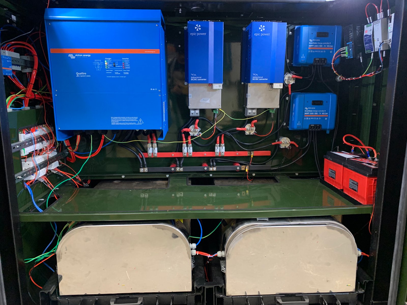 Imagen del Proyecto 4