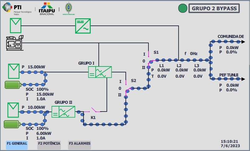 Asistencia técnica en sistemas aislados